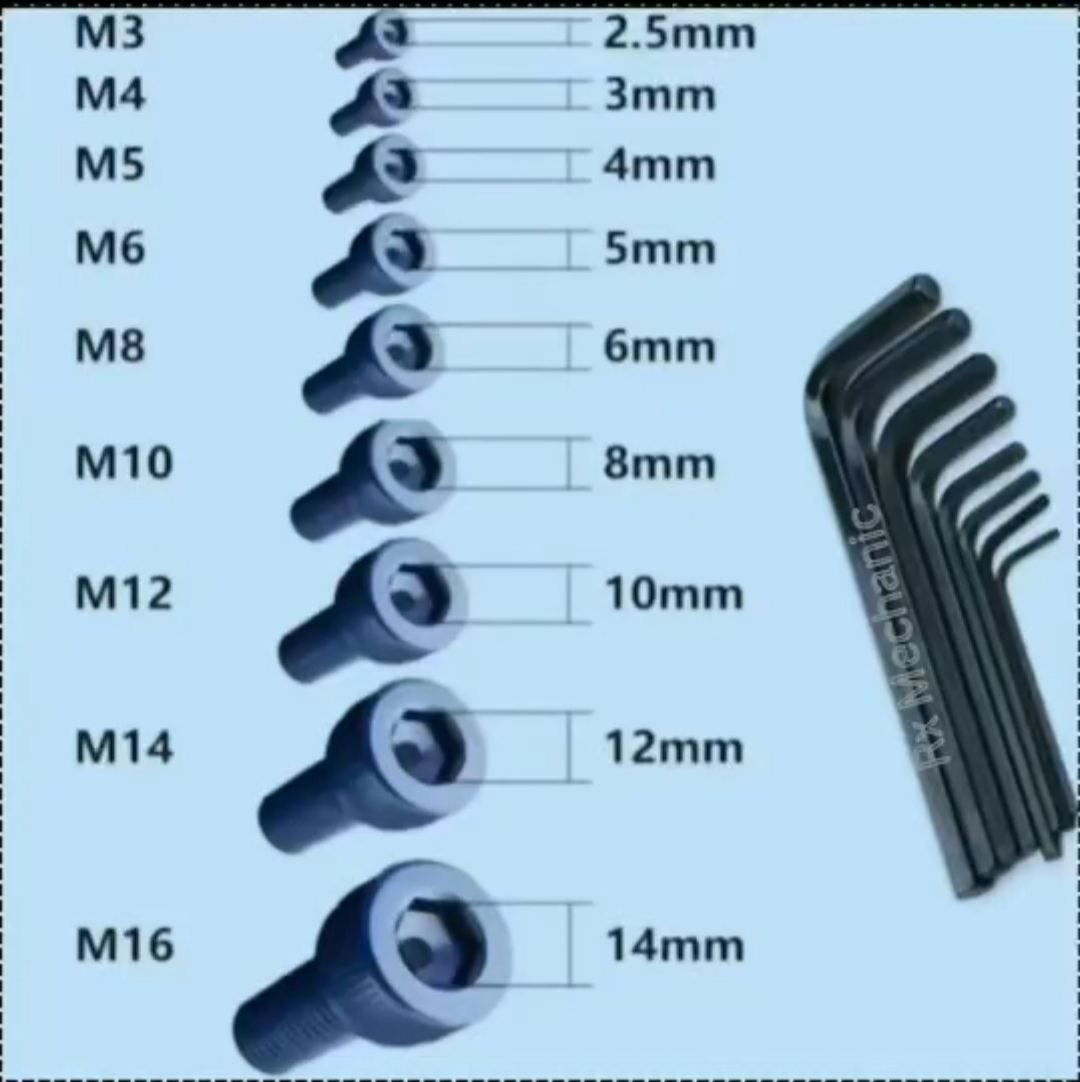 پیچ آلن باسر
