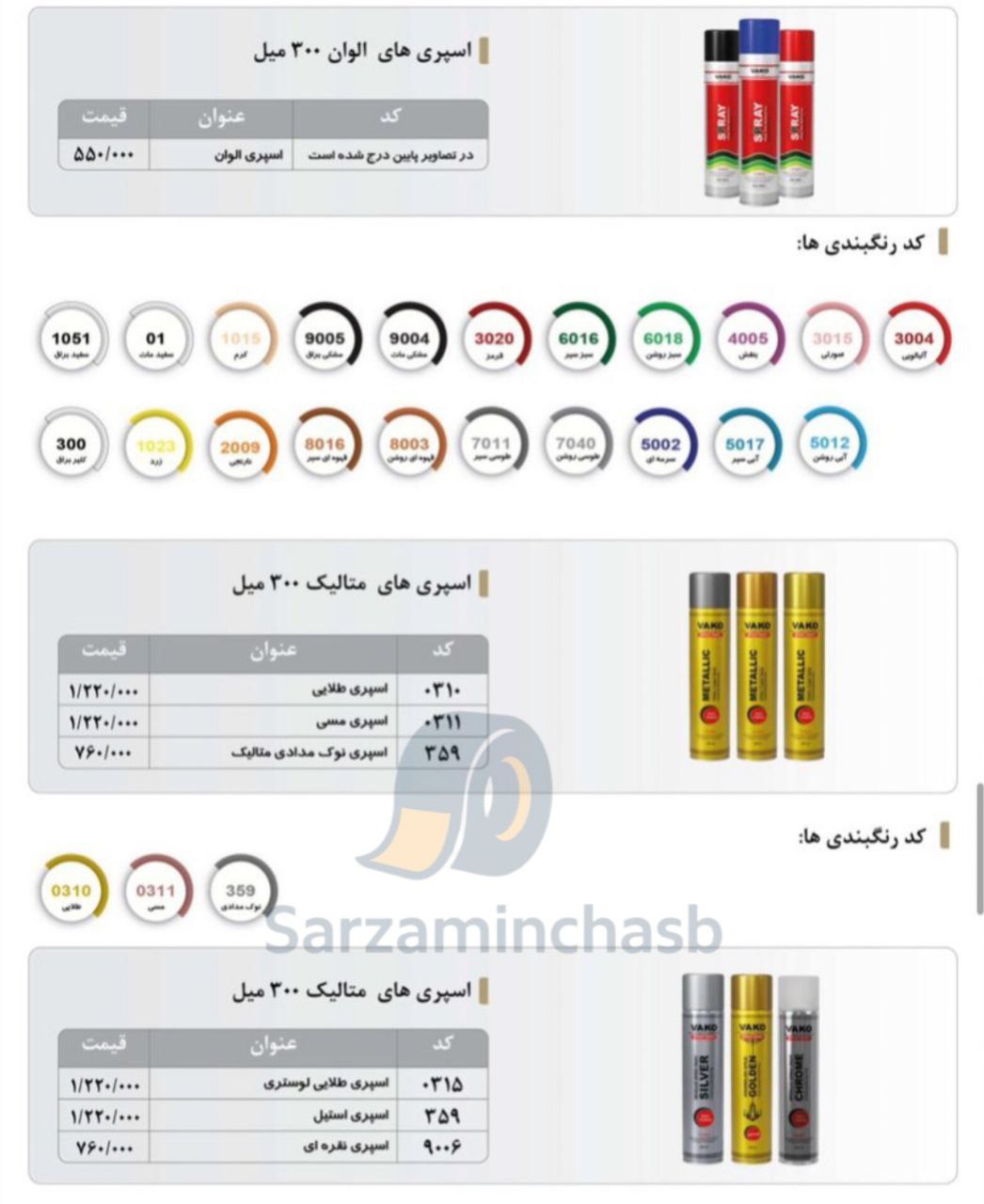 اسپری رنگ واکو با درصد تخفیف عالی و رقابتی 