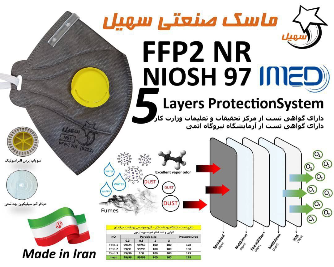 ماسک سوپاپ دار طوسی سهيل FFP2
