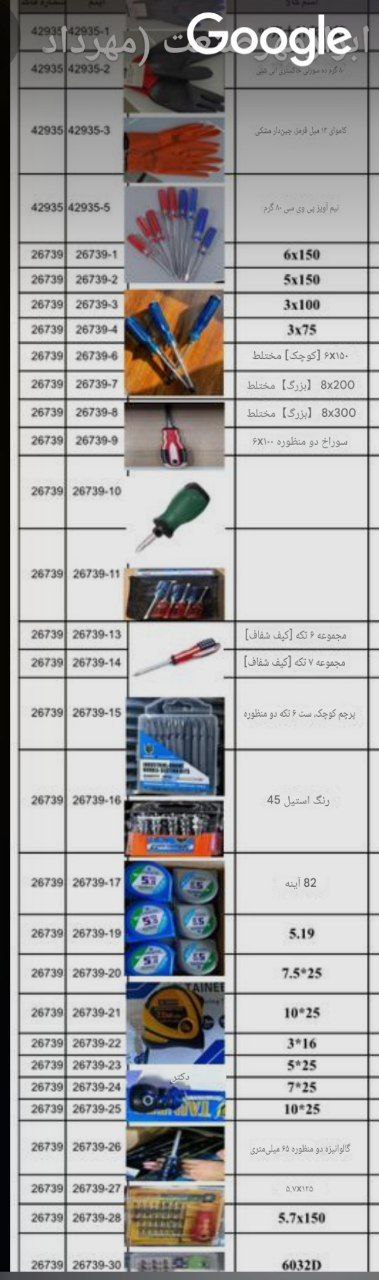 به اطلاع می‌رساند محصولات شرکت تاینیر تخلیه شده و به زودی آماده توزیع خواهد بود.