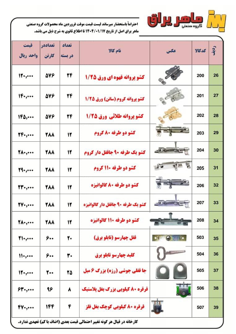 لیست قیمت تولیدی ماهر یراق عرضه شد و آماده توزیع میباشد