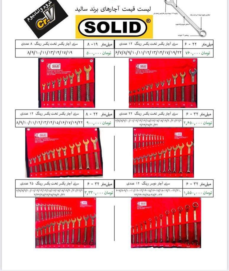  پخش آچار تکی و سری برند سالید