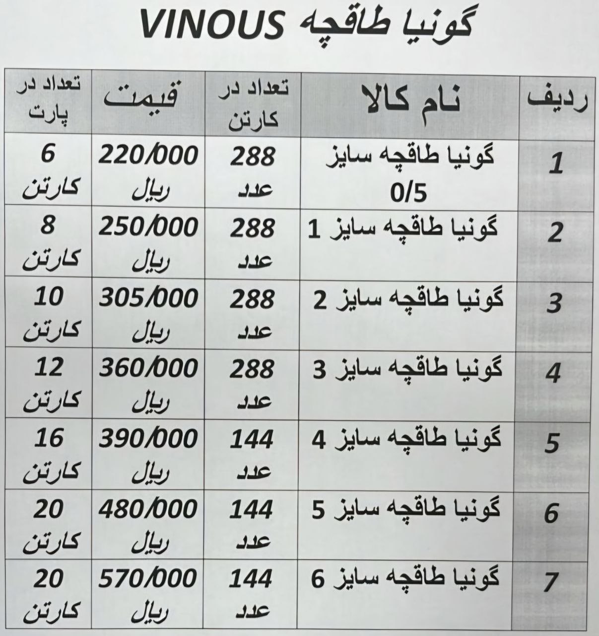پخش عمده گونیا طبقه جور از سایز ۰/۵ تا ۶ ساخت چین ، در صورت خرید کارتنی درصد نقدی عالی کسر میشود 