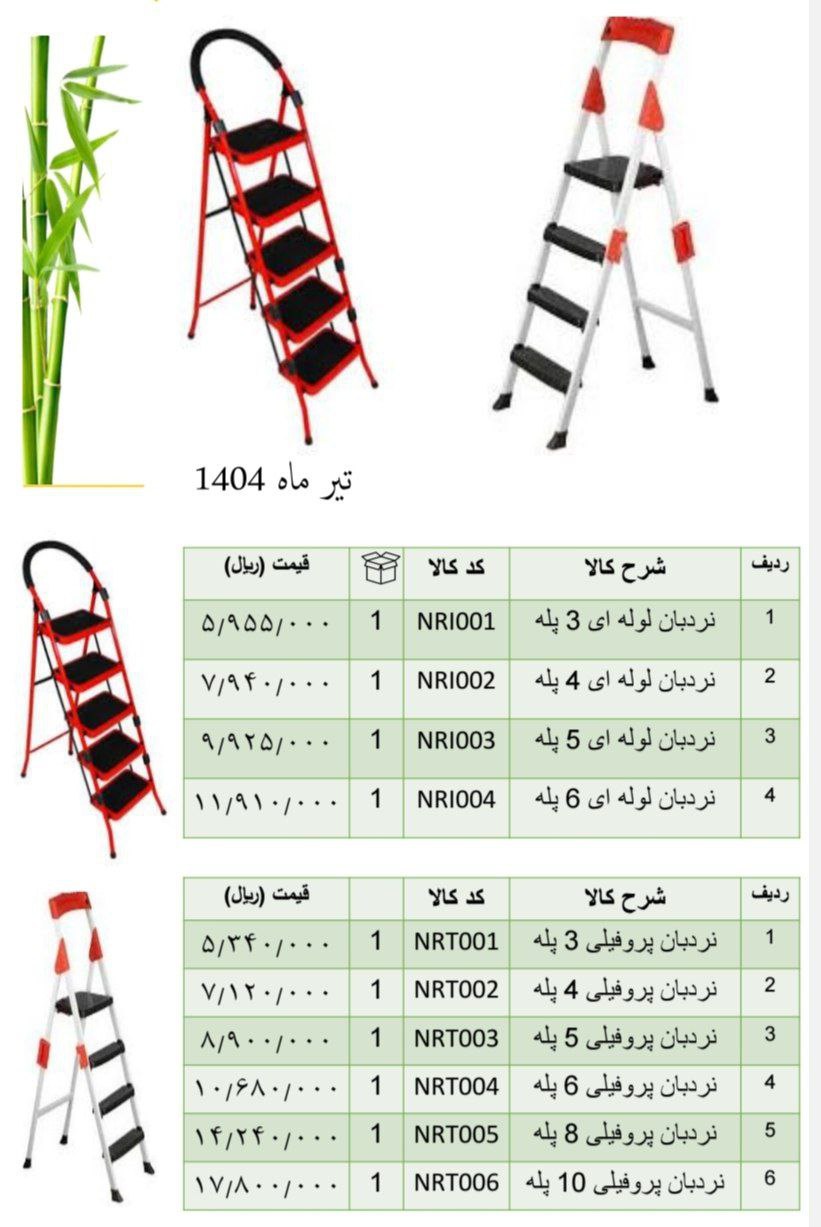  محصولات پرانا کلنگ بنایی