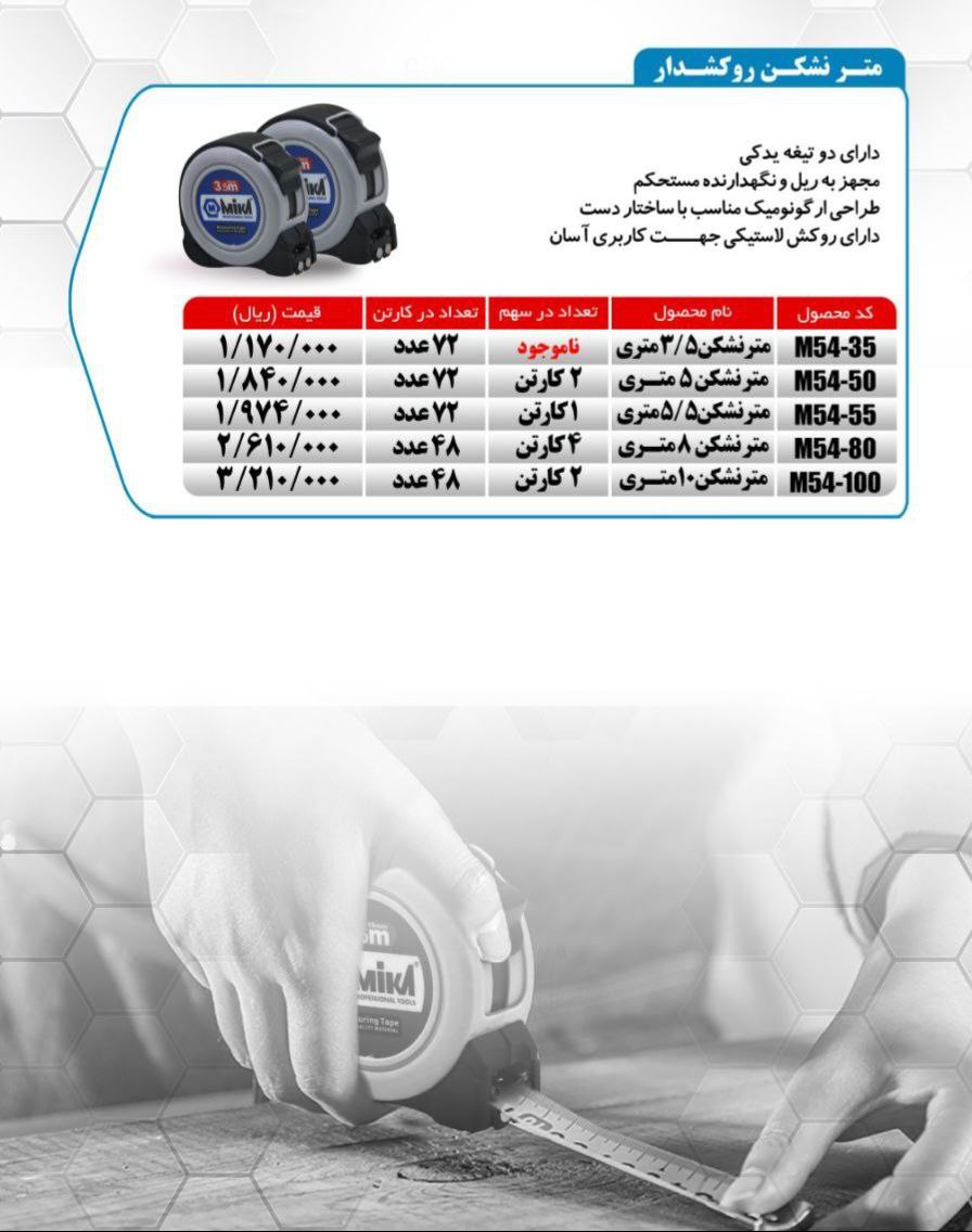 مترهای نشکن میکا با کیفیت عالی موجود شد و آماده توزیع میباشد 