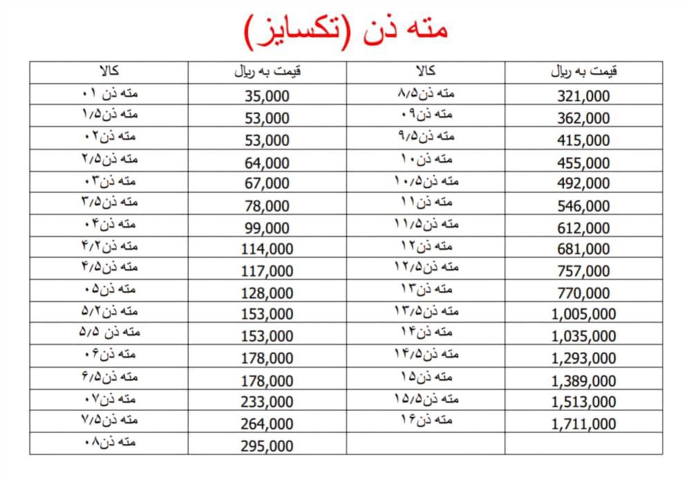 مته کبالت دار
