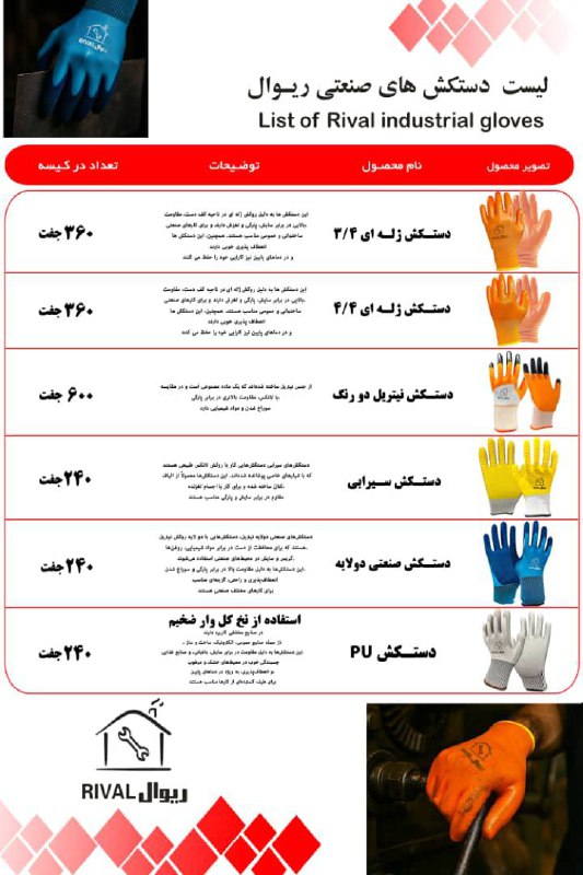 ژله ای ۳/۴ کیسه360