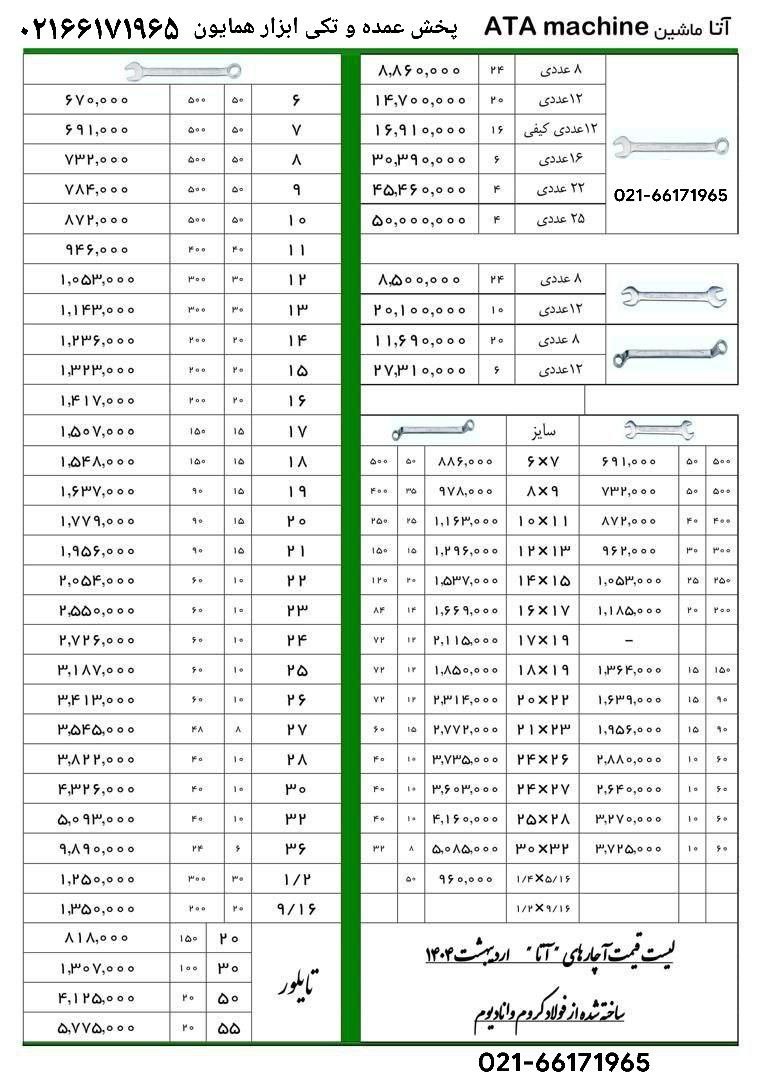 آچار های آتا