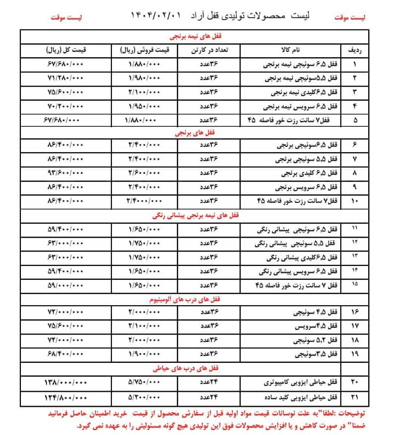  لیست قیمت محصولات قفل اراد انواع قفل های 3/5 4/5 5/5 6/5 برنجی و نیمه برنجی شامل درصد تخفیف عالی می