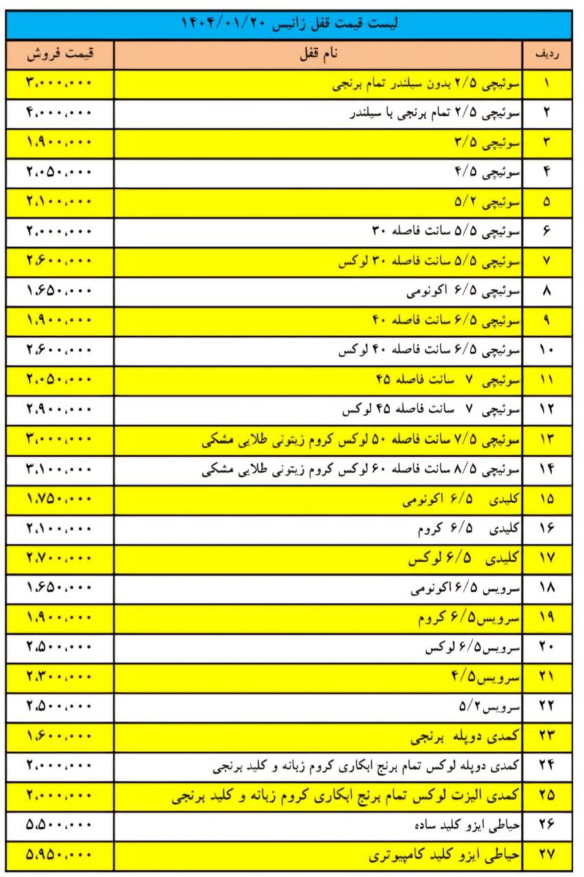 لیست قیمت جدید قفل زانیس