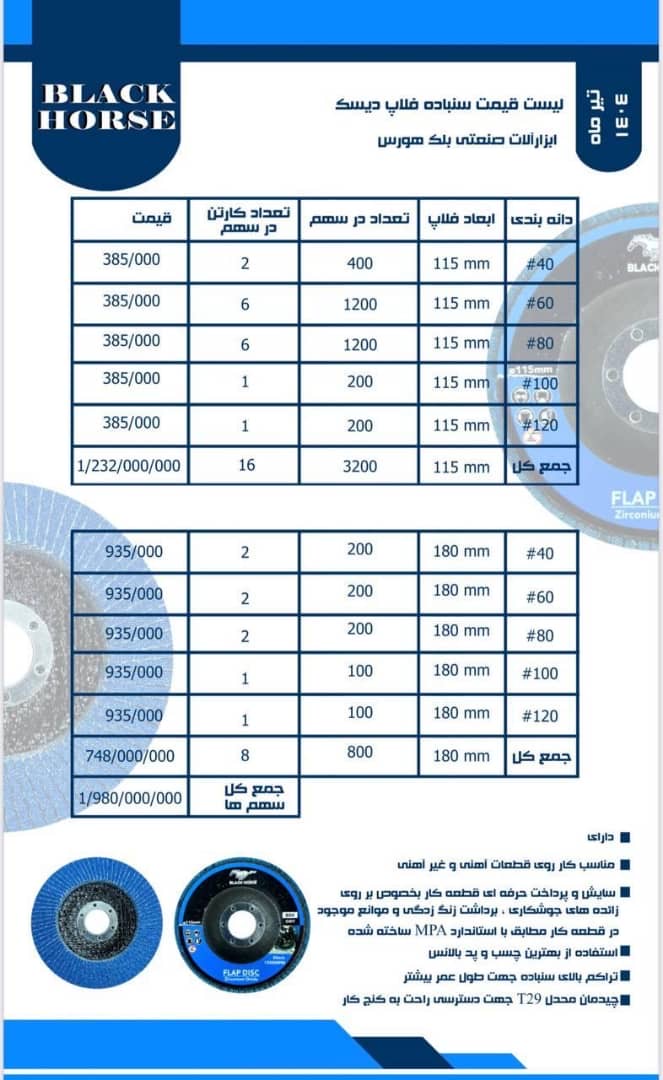 فلاپ دیسک بلک هورس