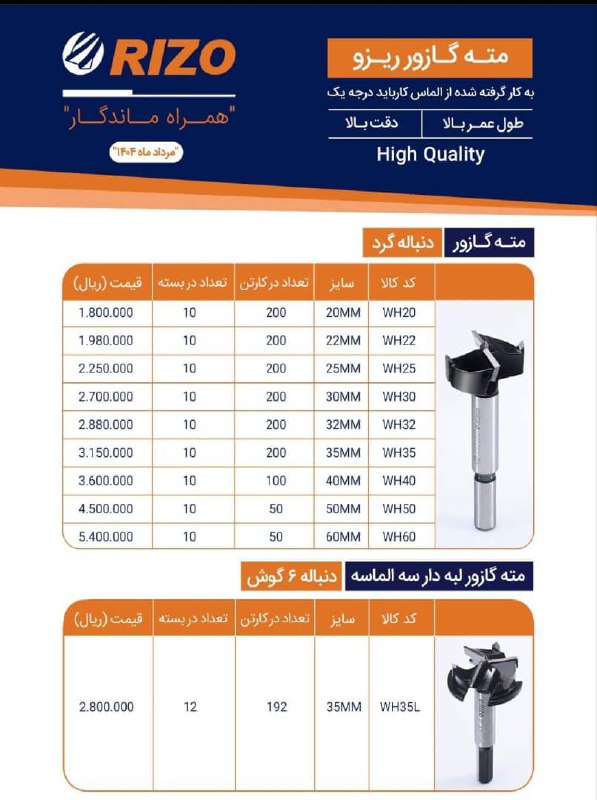� مته گازور برند RIZO 🪵