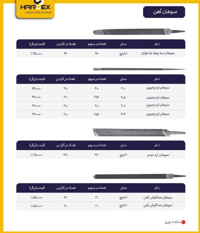 � سوهان آهن 