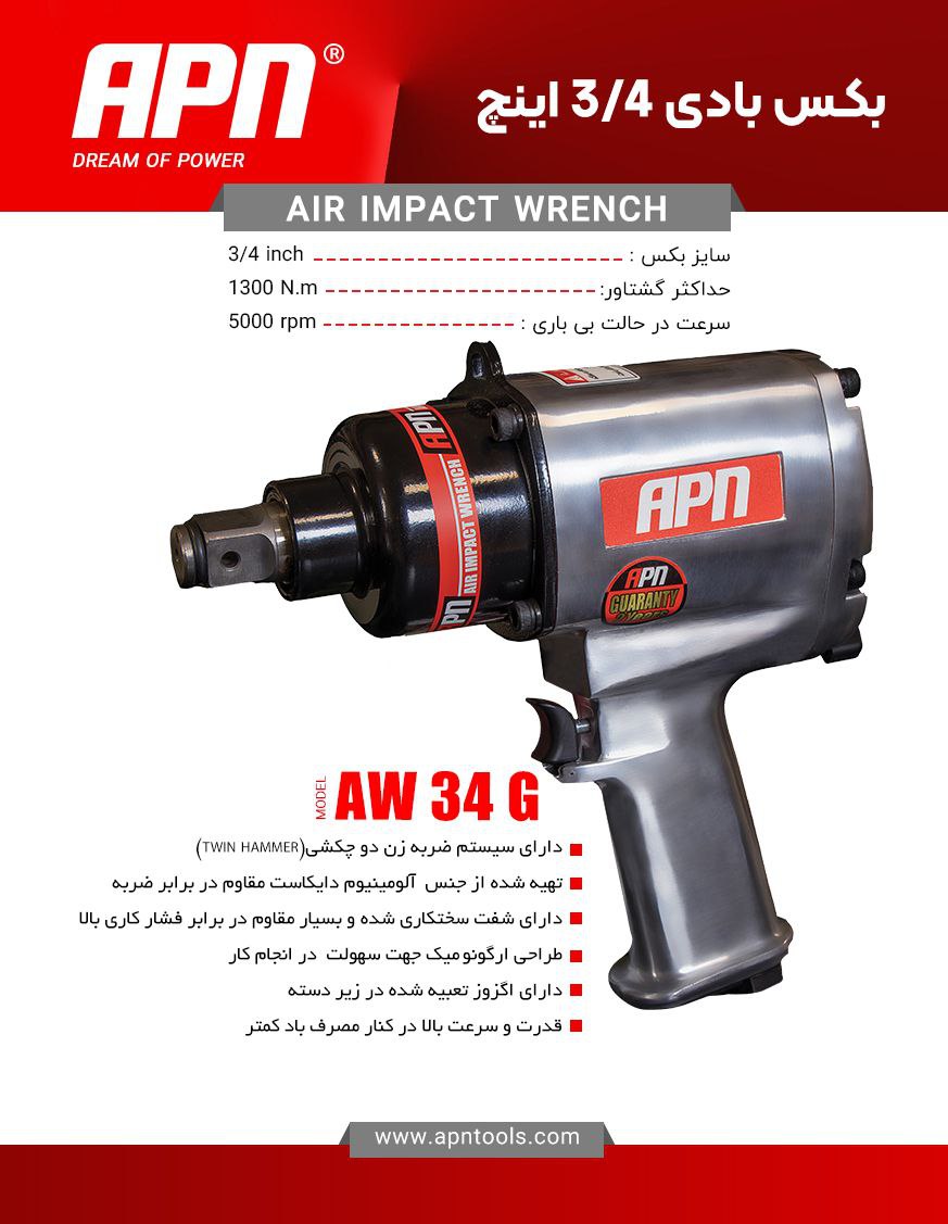 ابزارآلات APN قدرتی بی‌نظیر، کارایی بی‌نهایت