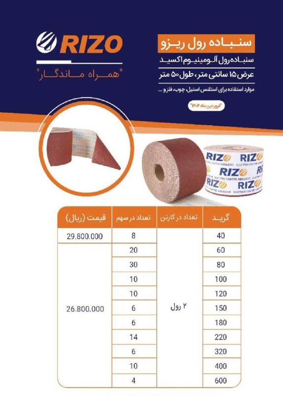 � سنباده رول برند ریزو 