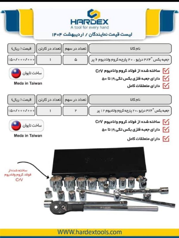 � جعبه بکس ۳/۴ اینچ درایو – ابزار حرفه‌ای برای کارهای سنگین 