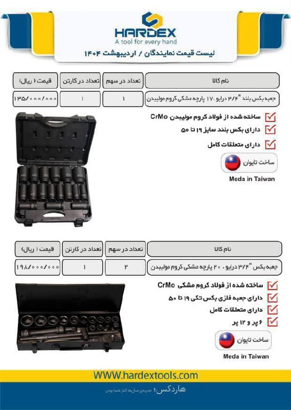 � جعبه بکس حرفه‌ای – ابزار همه‌کاره برای هر پروژه 