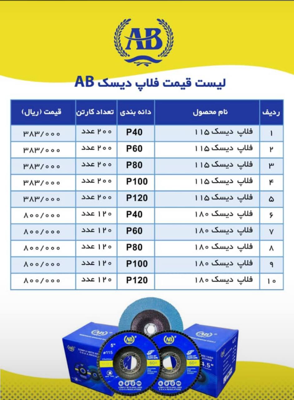 فلاپAB
