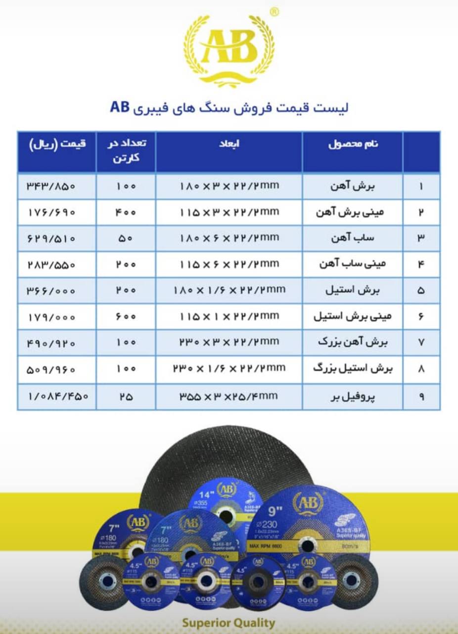 صفحه سنگ های AB