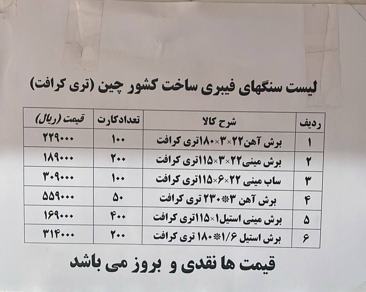 لیست قیمت سنگهای فیبری تری کرافت 