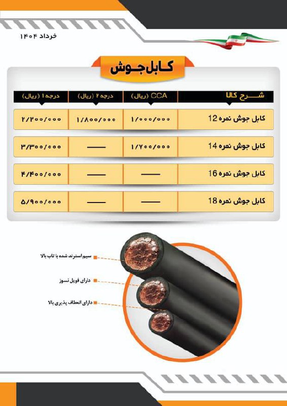  لیست کابل جوشکاری 