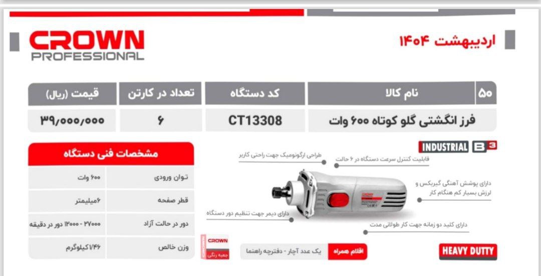 فرزانگشتی گلو کوتاه۱۳۳۰۸ کرون 