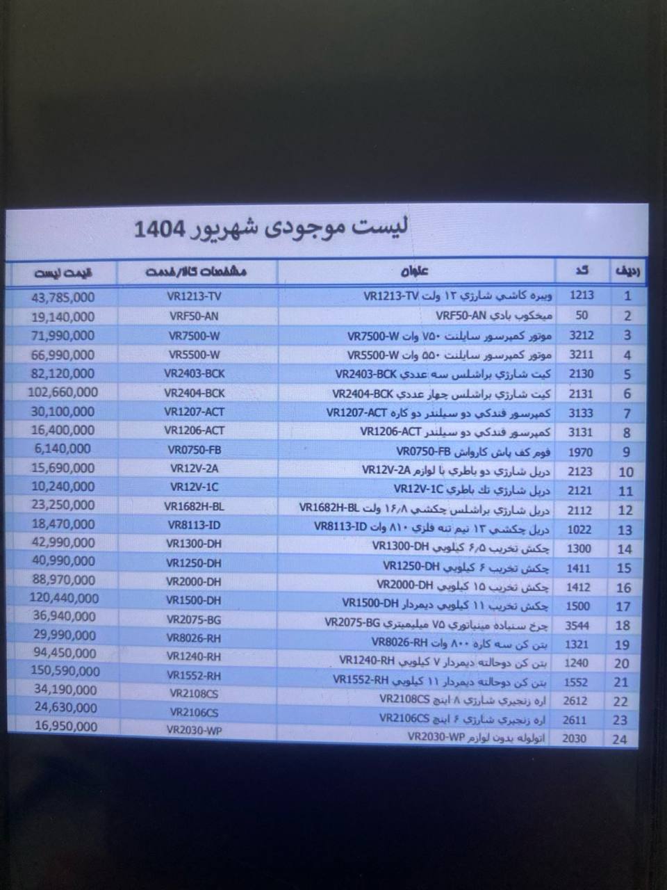 لیست قیمت و موجودی های شهریور ماه ویوارکس
