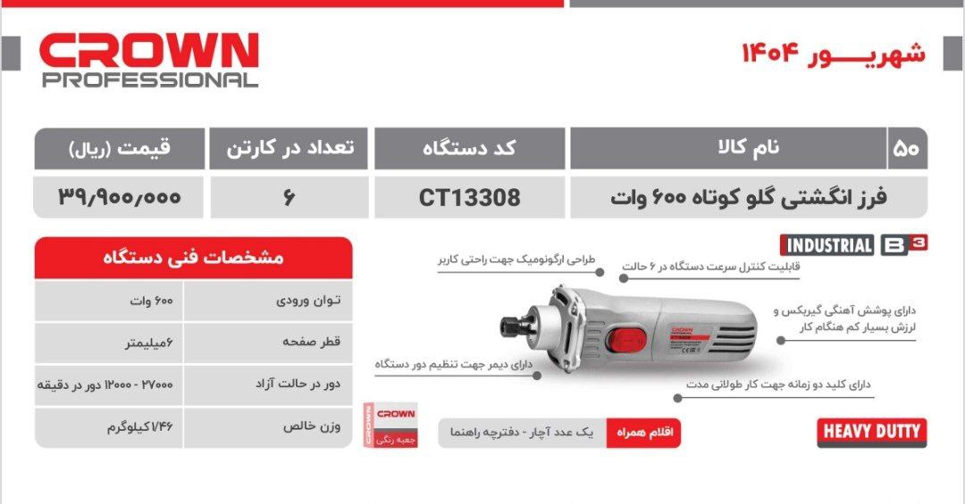 فرزانگشتی گلوکوتاه ۱۳۳۰۸کرون 