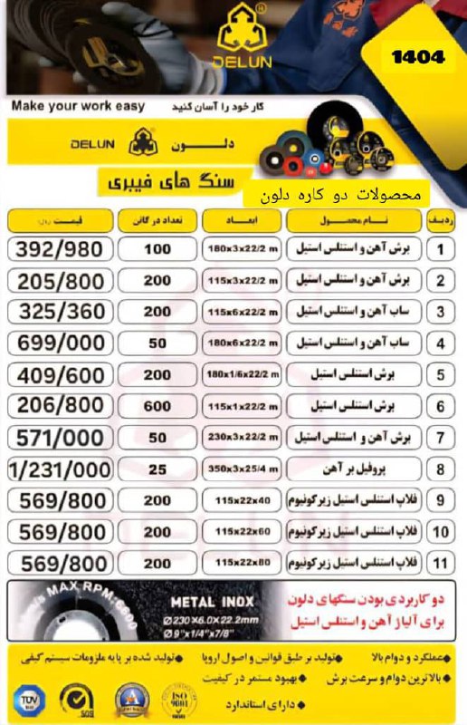 لیست قیمت صفحه سنگ های دلون