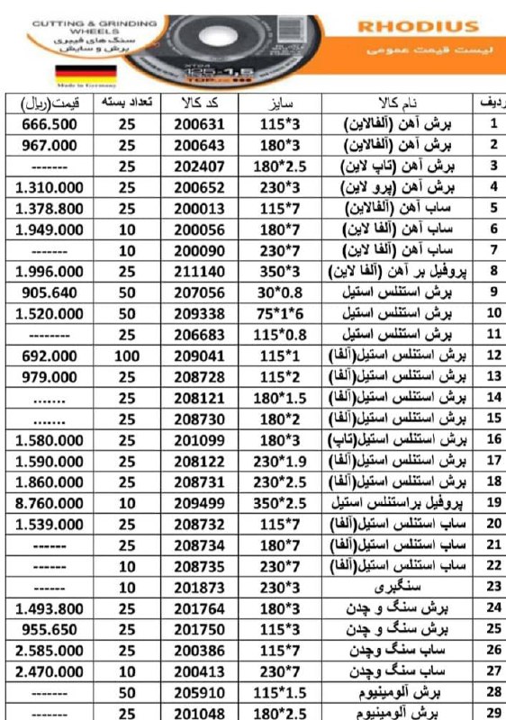 لیست قیمت صفحه سنگ های رودیوس