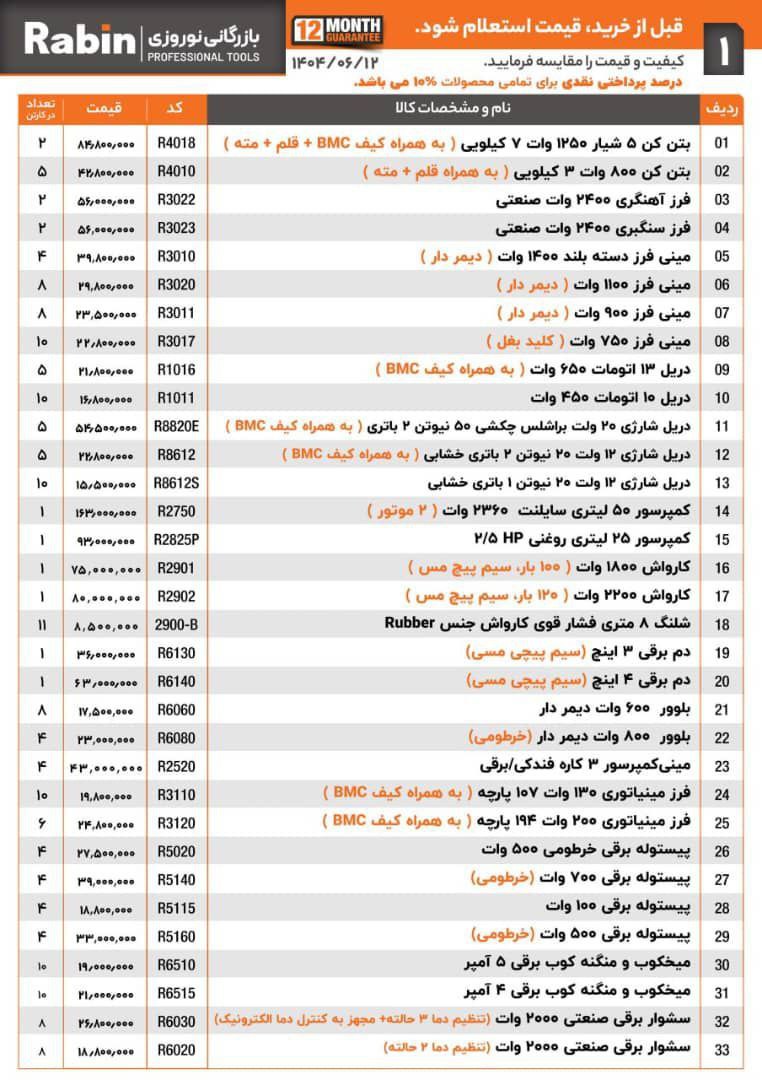لیست قیمت جدید محصولات رابین