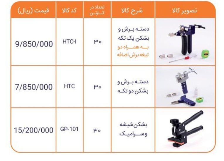 لیست قیمت بشکن سرامیک .     