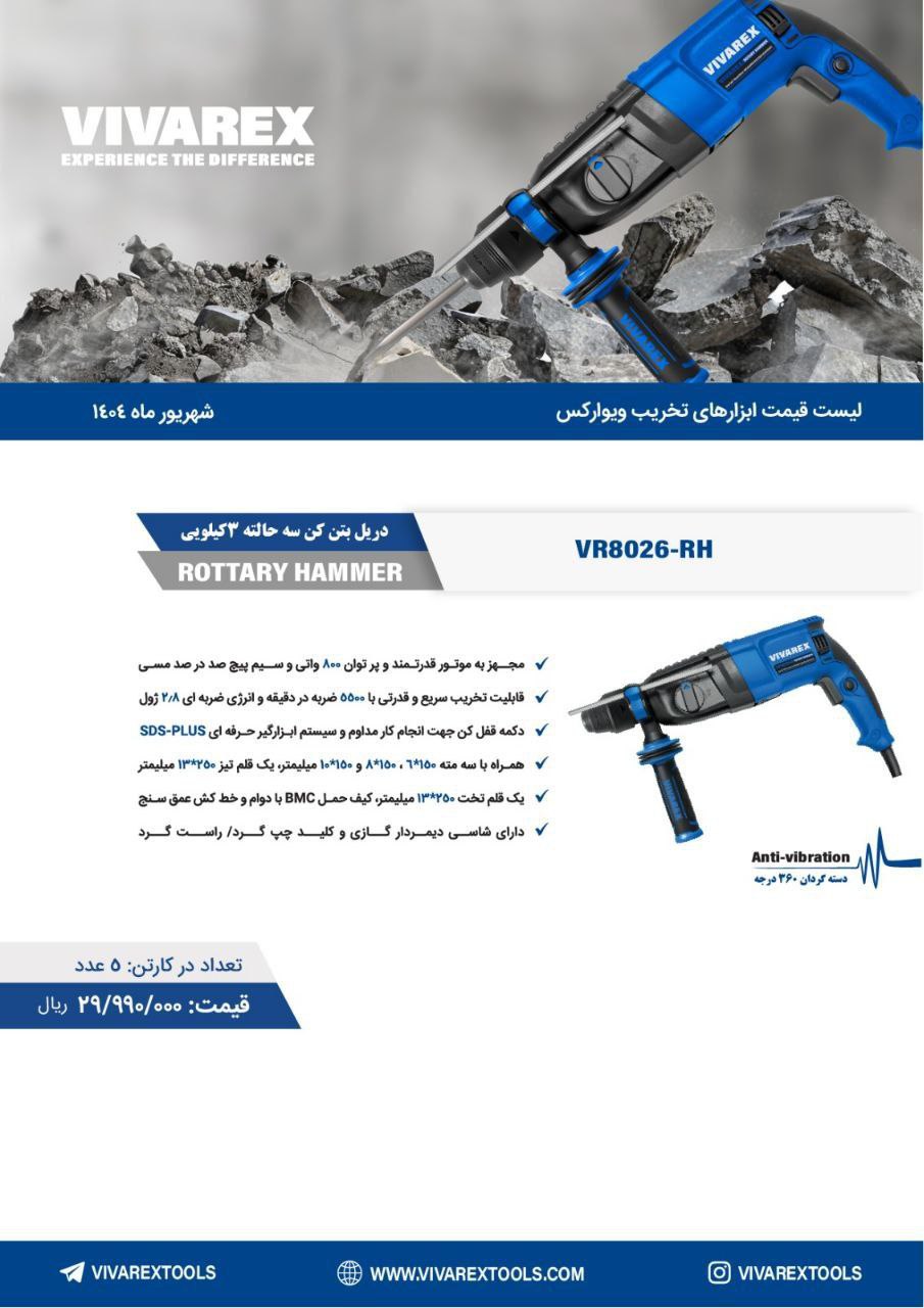 بتن کن ۸۰۲۶  ویوارکس