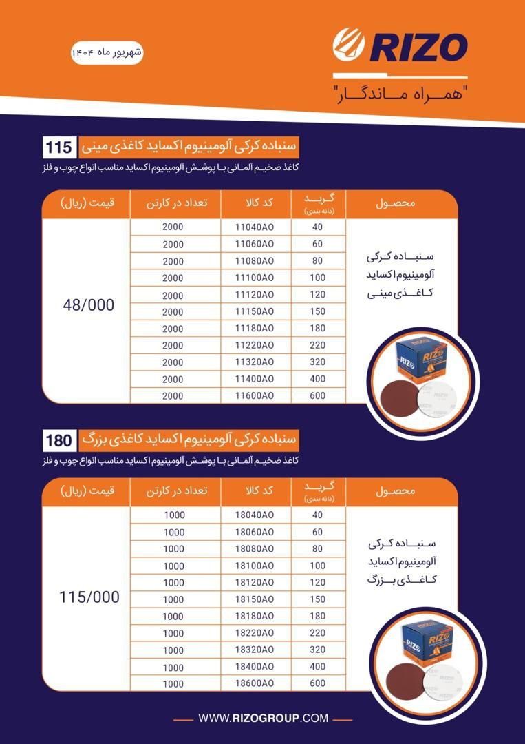 ( سنگ و ابزار شعبانی)