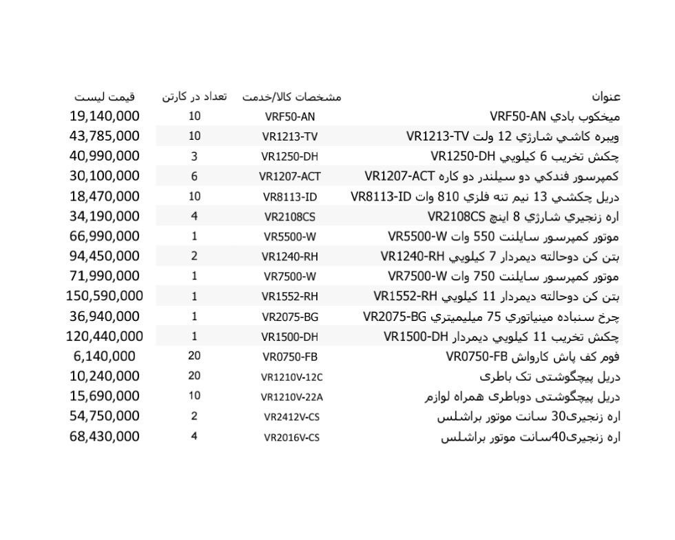 لیست قیمت محصولات ویوارکس 