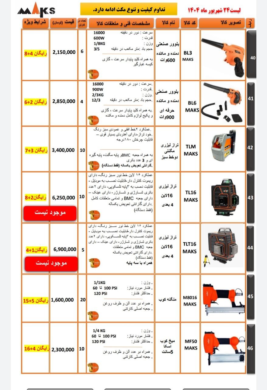 لیست قیمت محصولات مکس.    تخفیف از لیست قیمت 5%