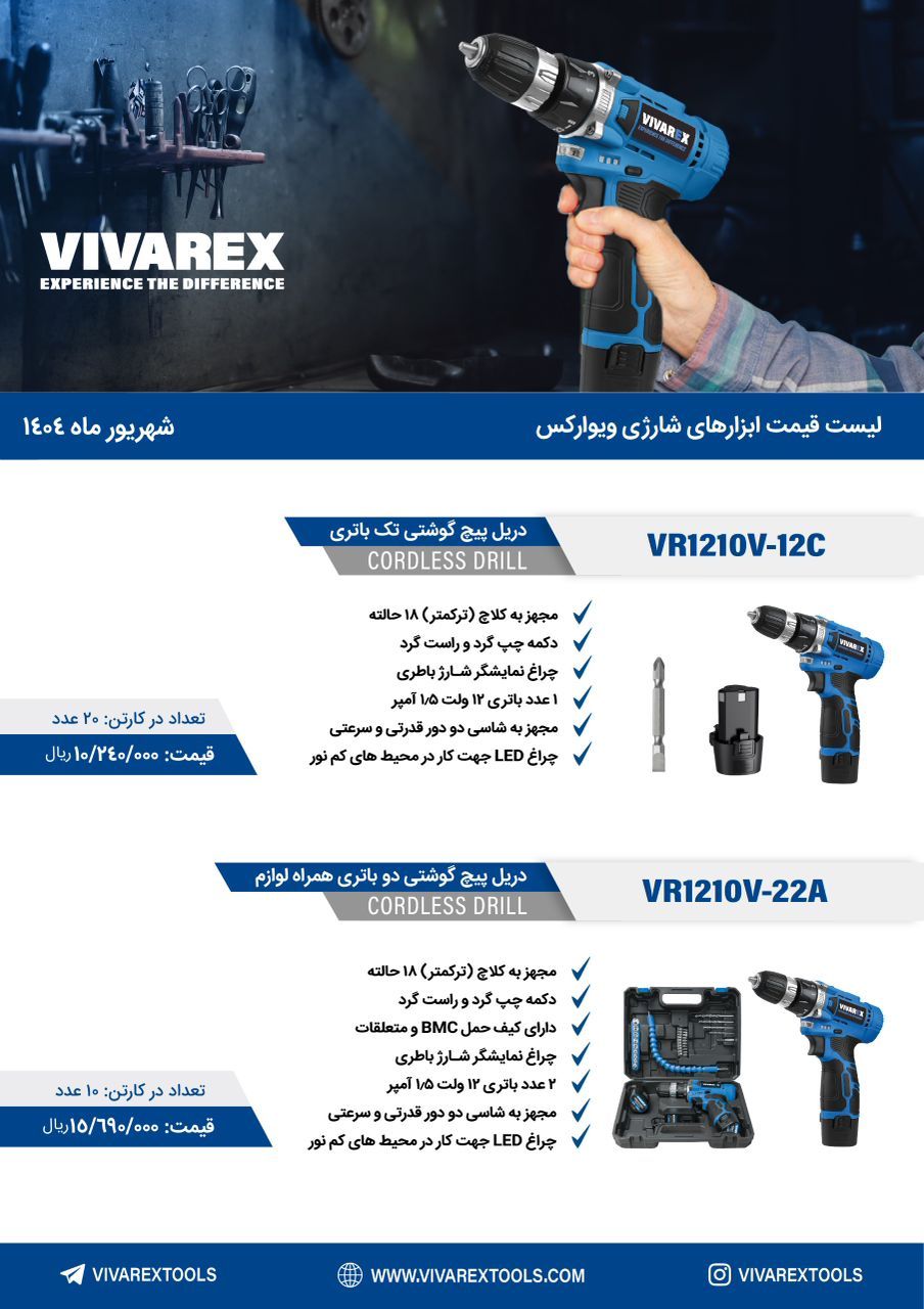 لیست محصولات وی وارکس