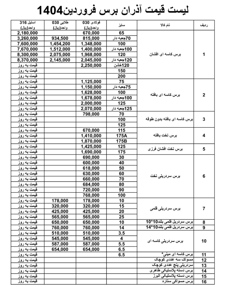 فرچه سیمی