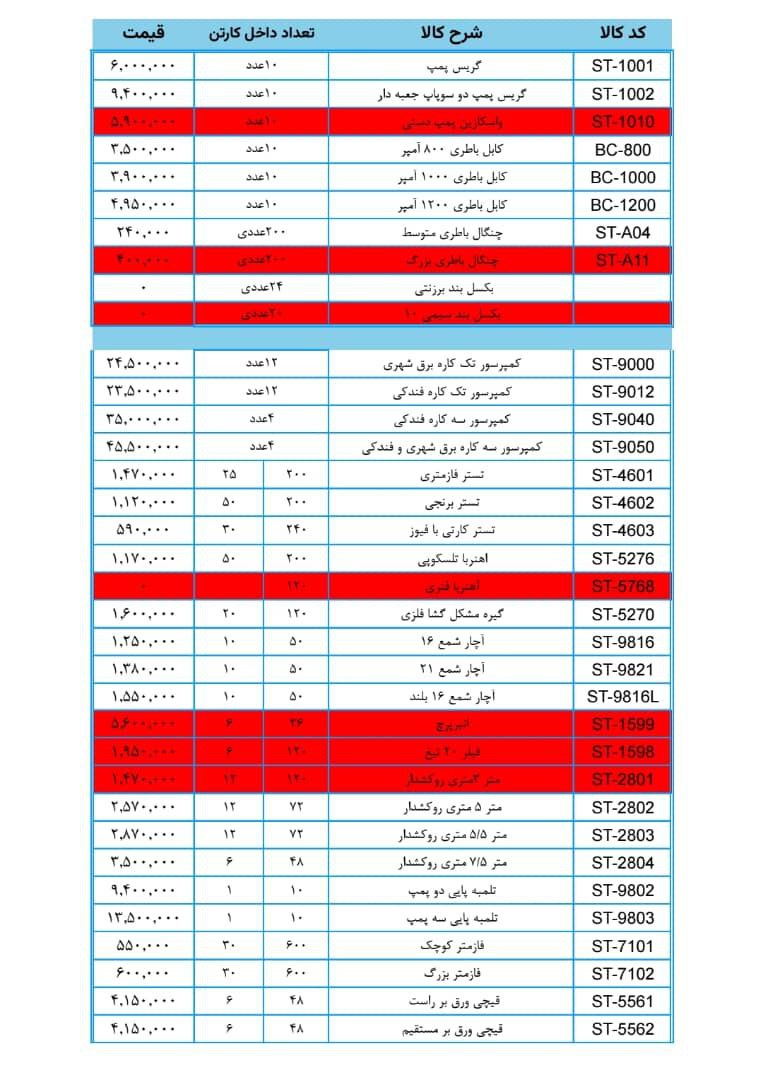  گریس پمپ ، کابل باطری ، کمپرسور ، تست لامپ ، ورق بر 