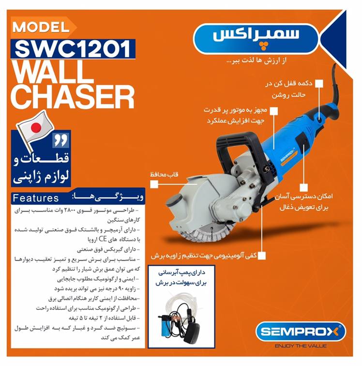 شیار کن سمپراکس 