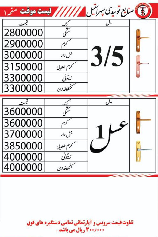  لیست قیمت دستگیره سپهر استیل