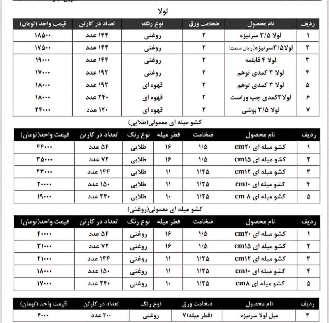 پخش عمده محصولات ری صنعت به قیمت عمده ⭐️⭐️⭐️ 