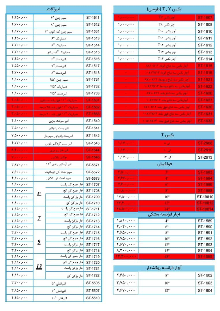  لیست محصولات اسکای ، انبرآلات و فولی کش
