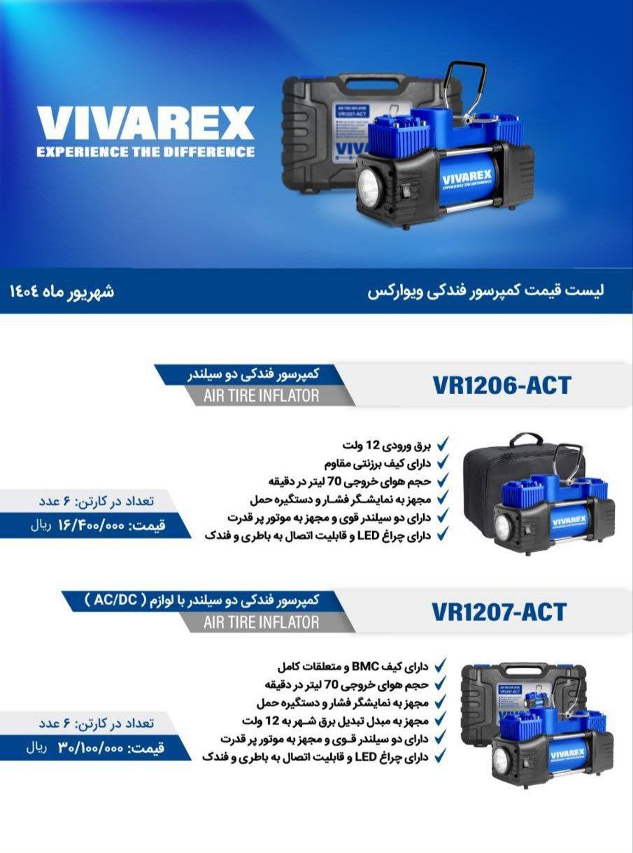فندکی ویوارکس 