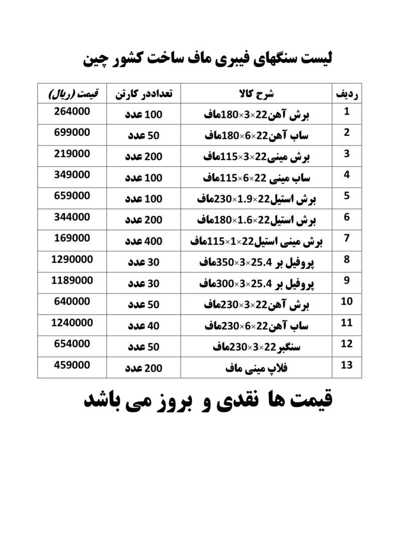  ابزار حداد 