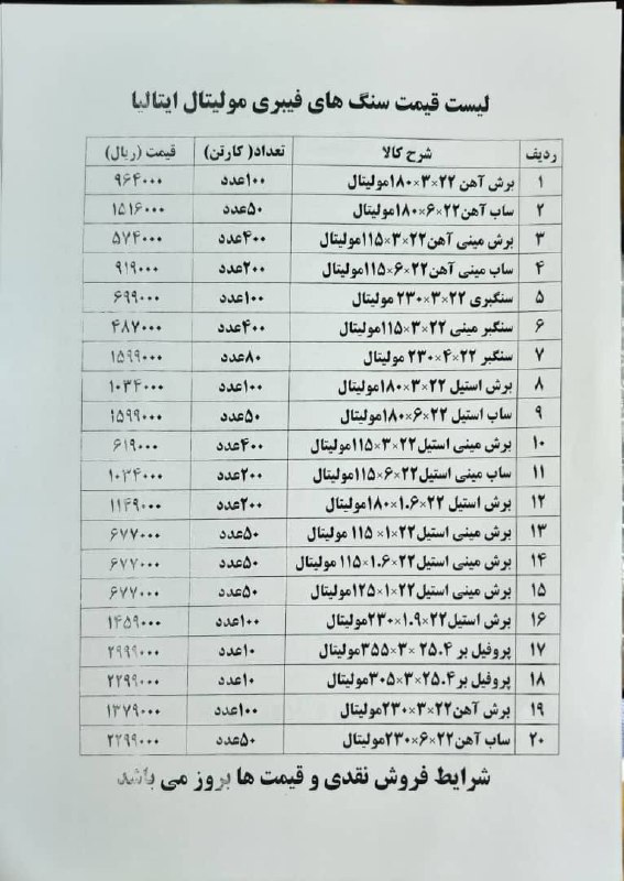 لیست قیمت سنگهای فیبری مولیتال ایتالیا 