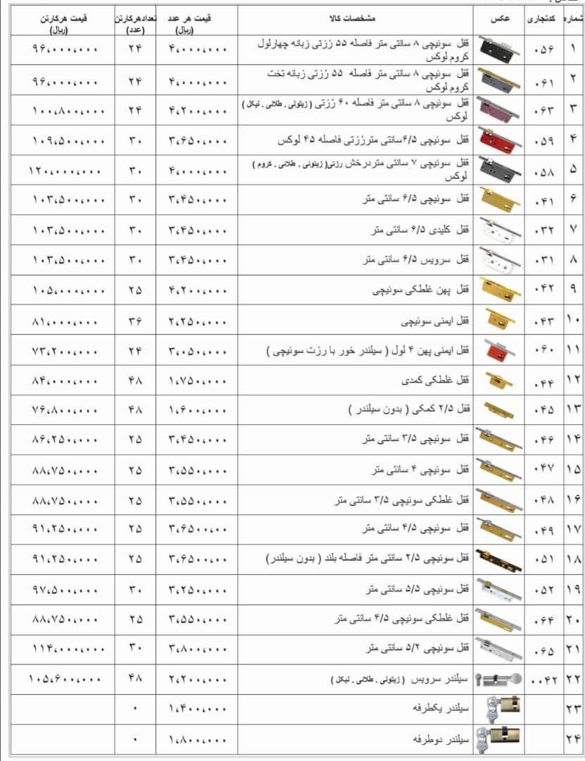 لیست قیمت قفل های درب چوبی و آهنی دلتا⭐️⭐️⭐️ 