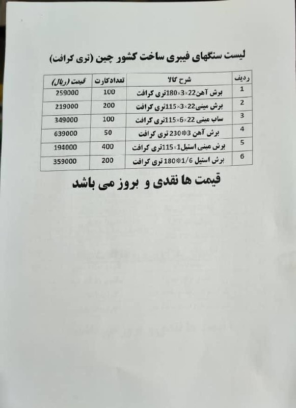 لیست قیمت سنگهای فیبری تری کرافت 