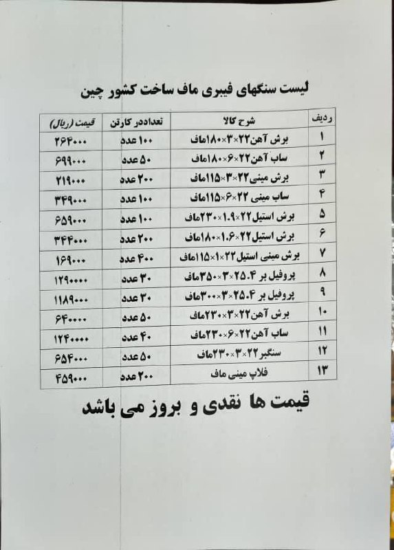 لیست قیمت سنگهای فیبری ماف