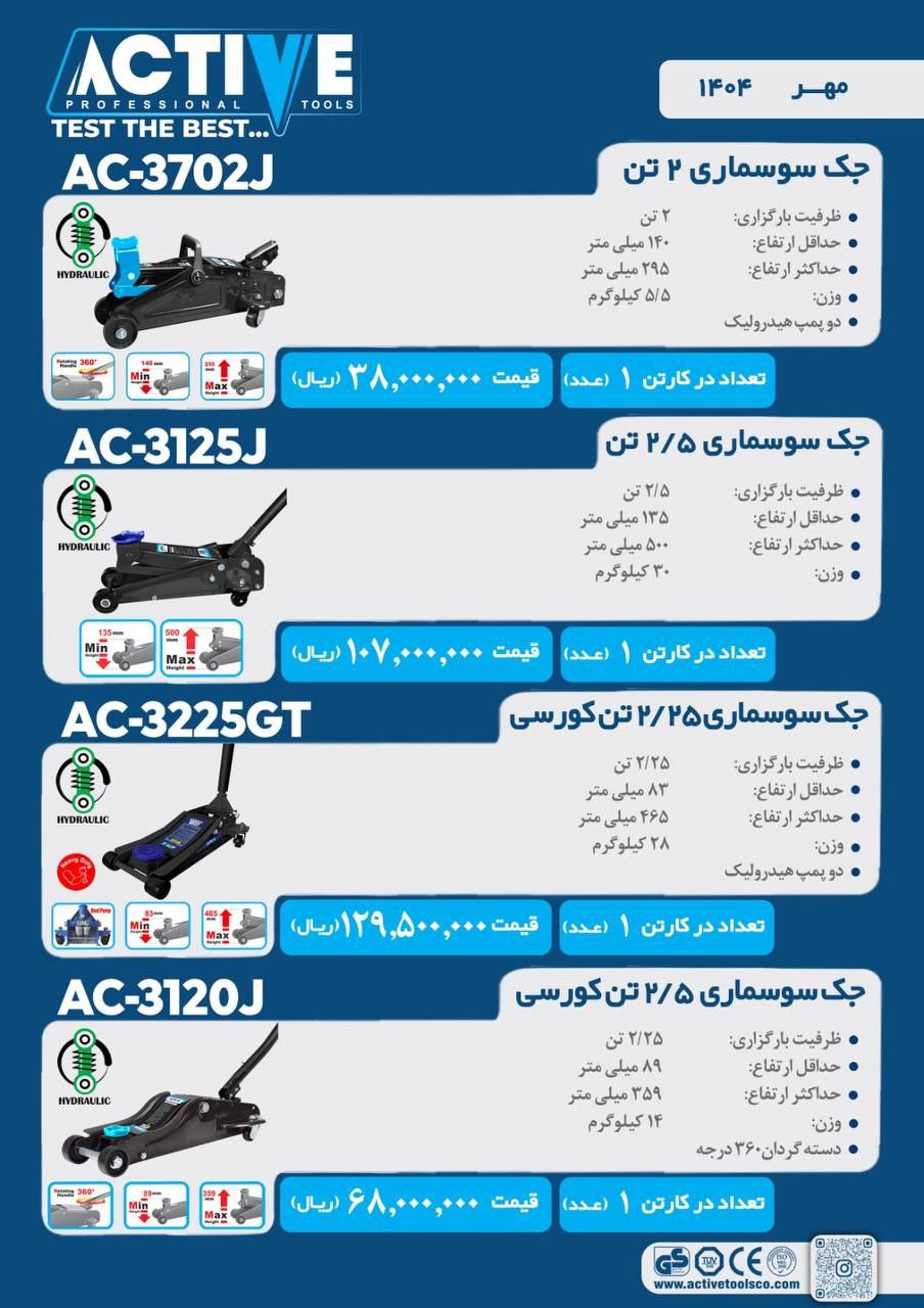جک های سوسماری اکتیو موجود شد و آماده توزیع میباشد 